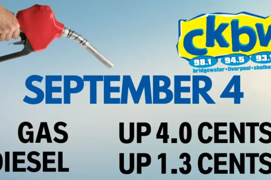 ⛽️Fuel Prediction⛽️ – September 4th