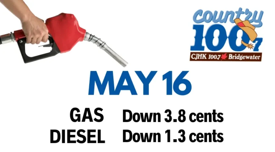 Gas predicted to go down down for the long weekend
