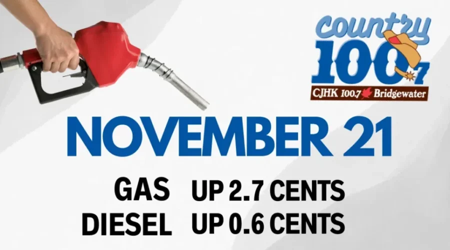 ⛽️Gas Prediction – November 21st⛽️