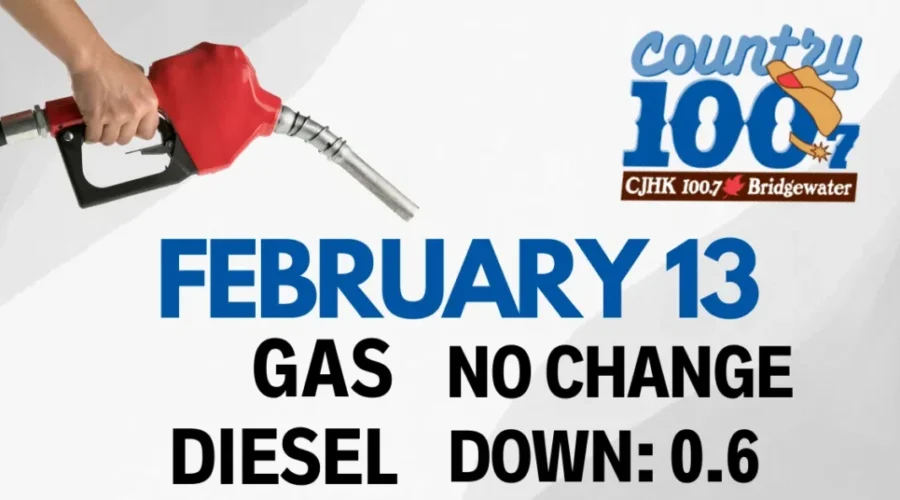 Weekly gas prediction