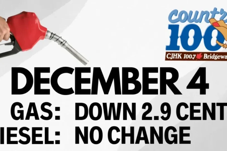 ⛽prediction – December 4th
