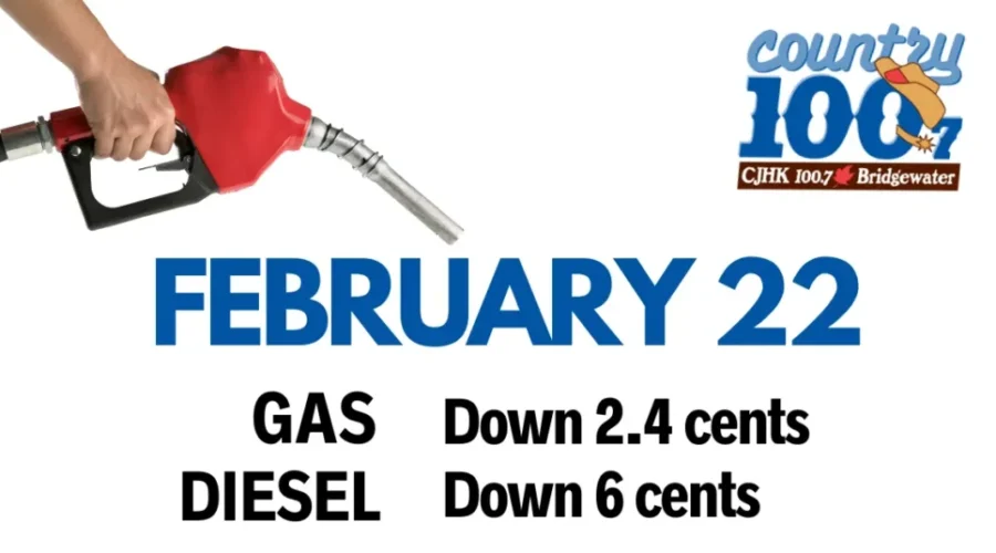 Weekly Pump Prediction