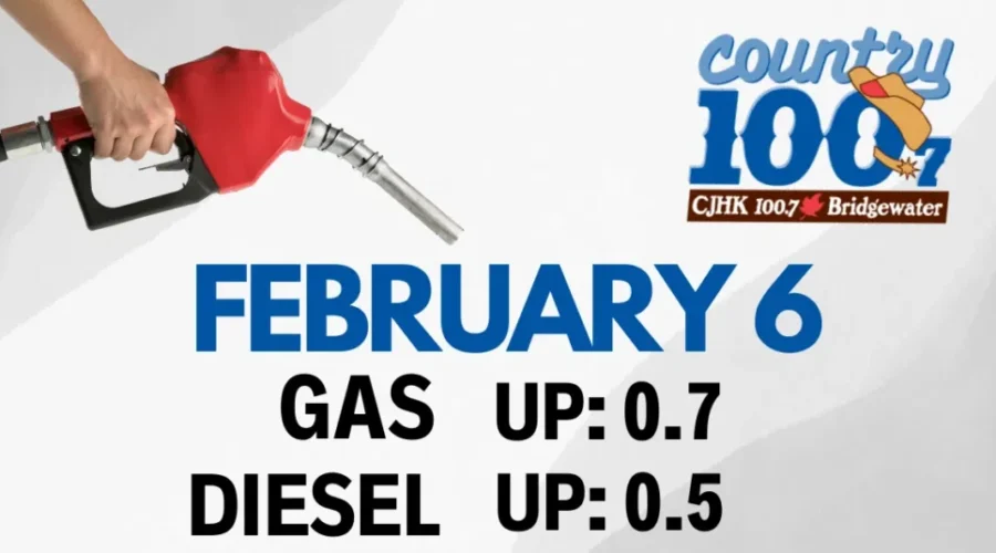 Weekly gas price prediction