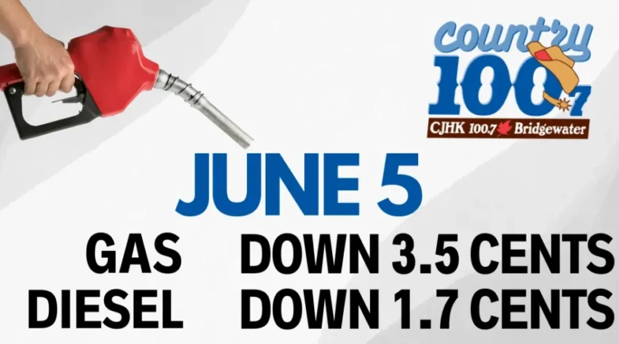 Weekly fuel prediction ⛽