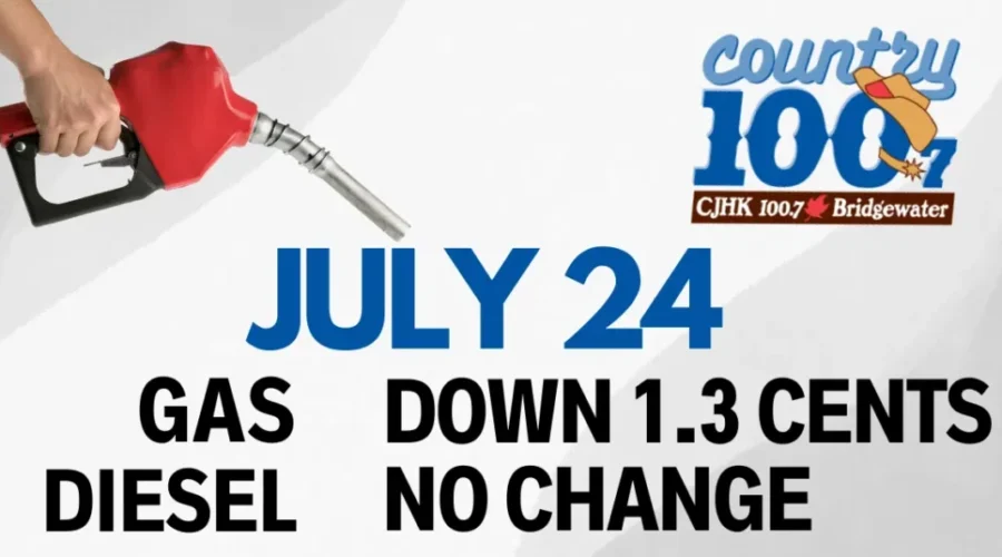 weekly gas prediction