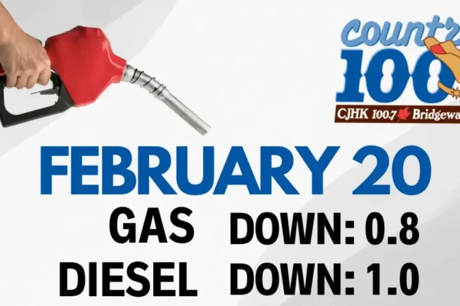 ⛽ Prediction