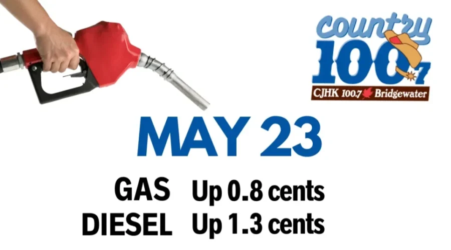 Weekly Pump Prediction