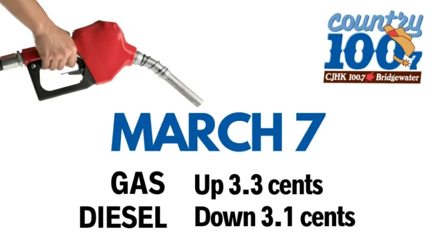 Pump Prediction for March 7