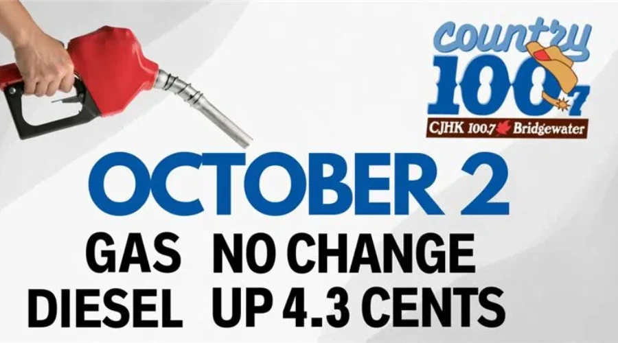 ⛽Prediction – Oct 2, 2025