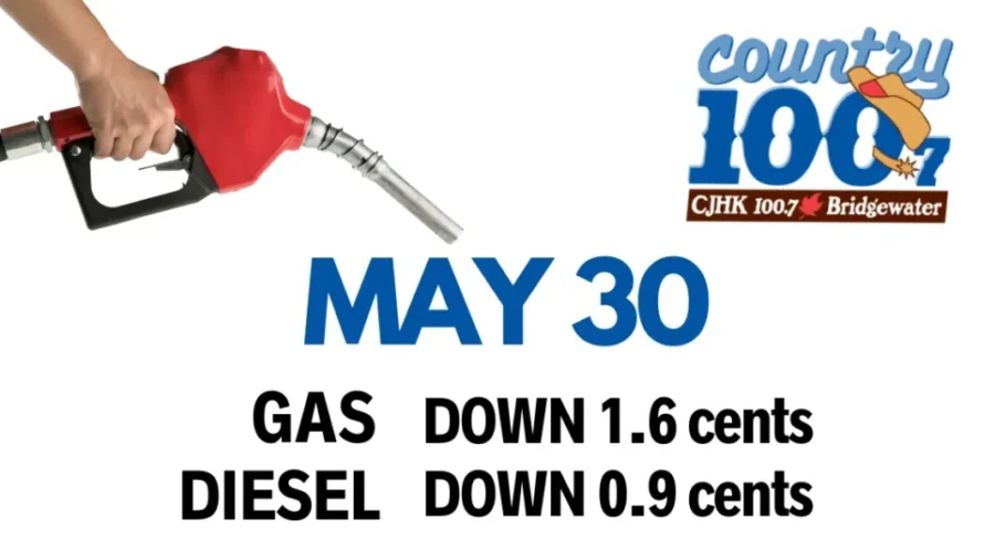 Pump Prediction- May 30th,2024