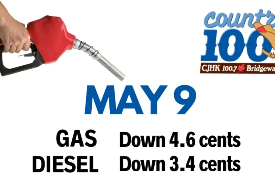 May 9 gas prediction
