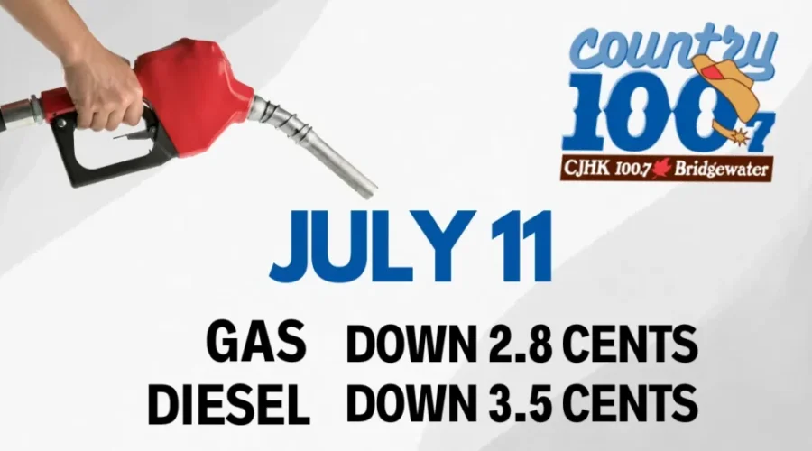 Weekly Pump Prediction