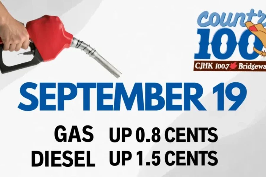 ⛽ Prediction