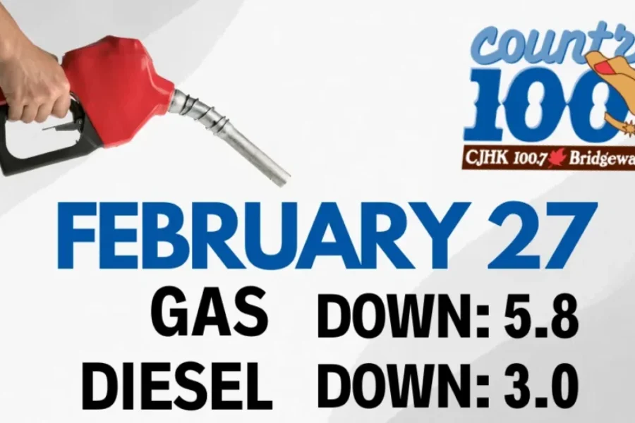 Weekly gas prediction