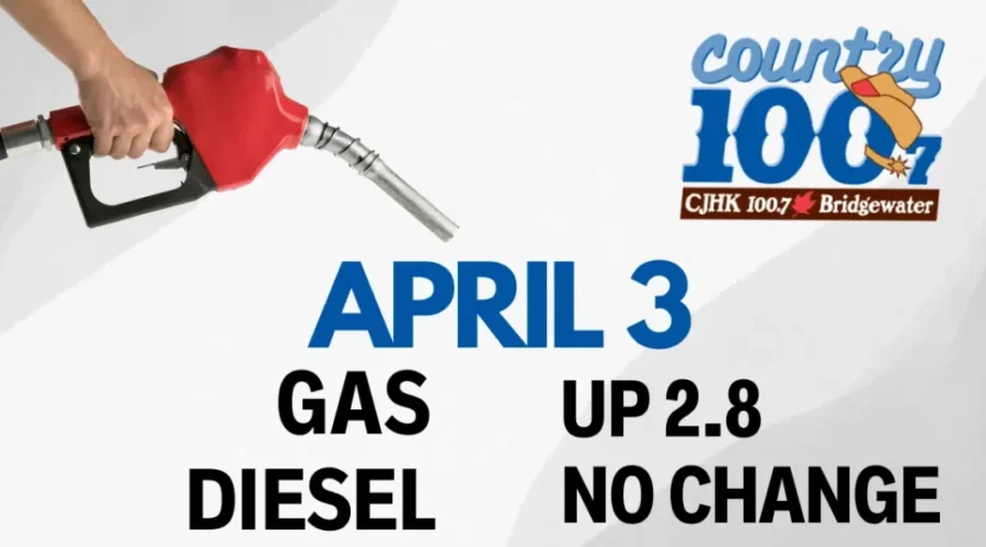 ⛽ Prediction – April 3