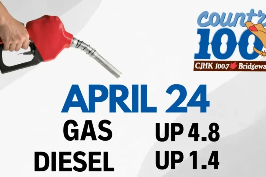 ⛽ Prediction – April 24th