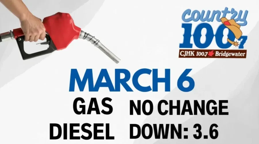 ⛽ Prediction – March 6th