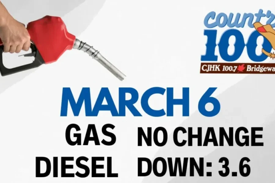 ⛽ Prediction – March 6th