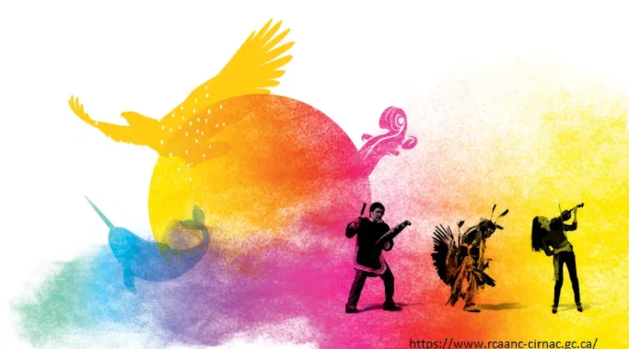 Today Is National Indigenous Peoples Day