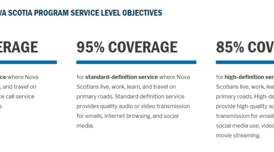 Do you live in an area with poor cell coverage? Report it!