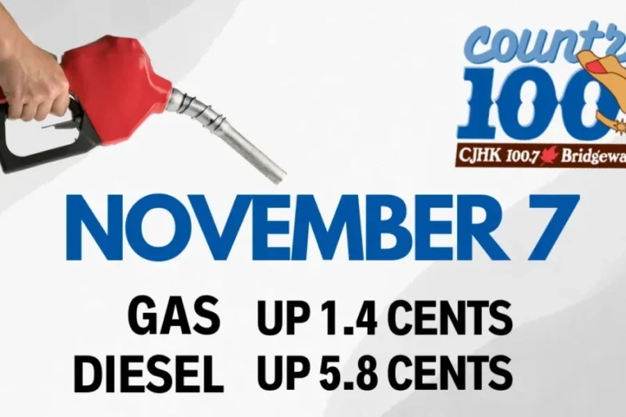 Gas Prediction