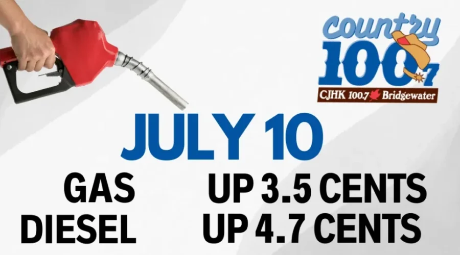 ⛽️Fuel Prediction⛽️ – July 10, 2025
