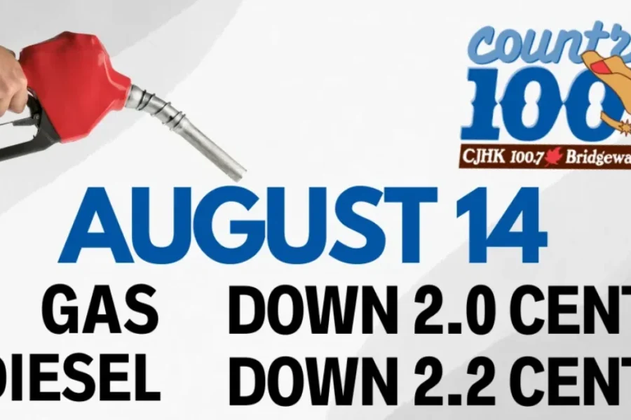 ⛽️Fuel Prediction⛽️- August 14th