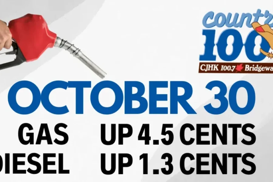 ⛽Prediction – October 30th