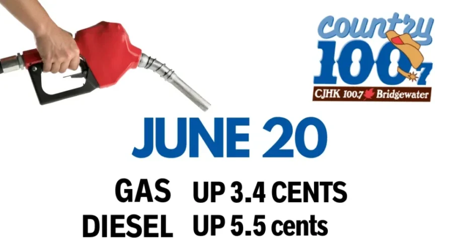 June 20th Fuel Price Prediction
