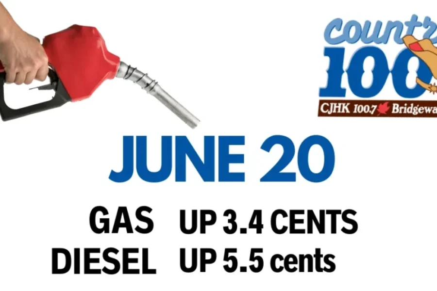 June 20th Fuel Price Prediction
