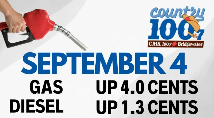 ⛽️Fuel Prediction⛽️ – September 4th