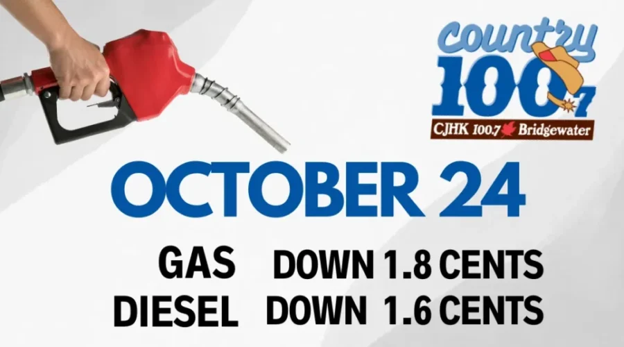 Fuel Prediction- October 24th, 2024