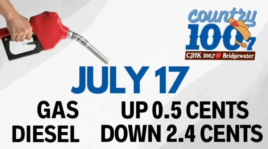 ⛽️Fuel Prediction⛽️ – July 17th