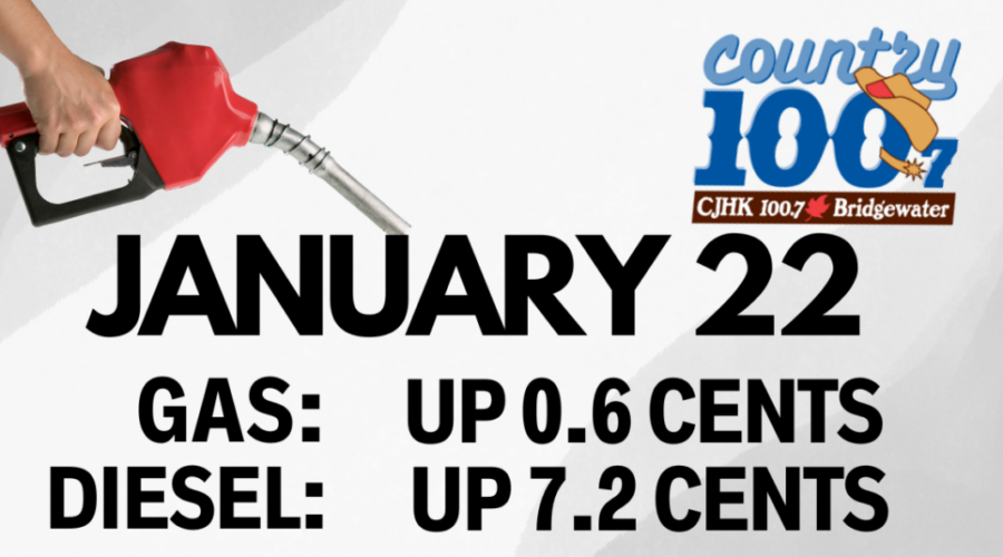 ⛽Prediction – January 22nd