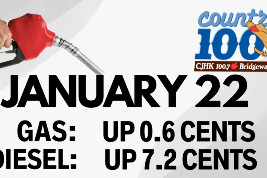 ⛽Prediction – January 22nd