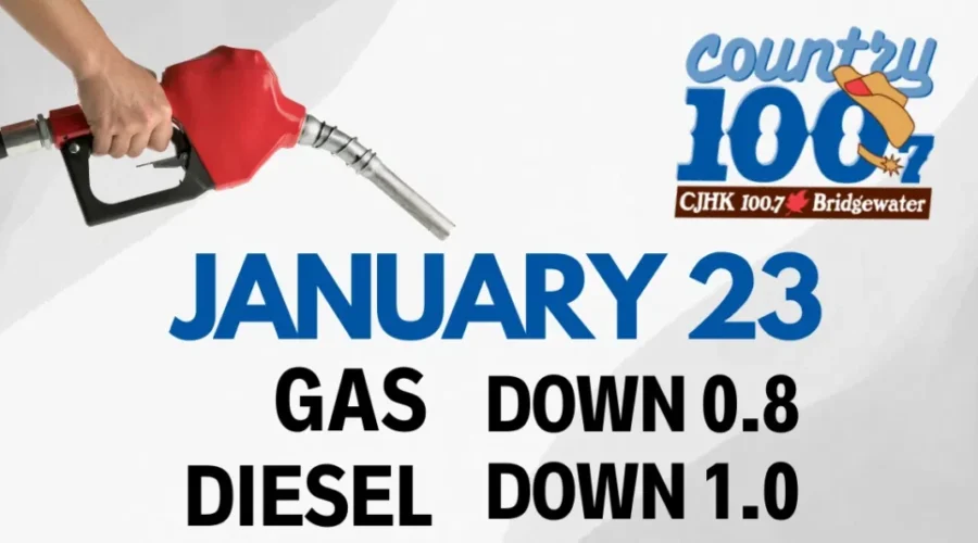 ⛽️Pump Predictions⛽️