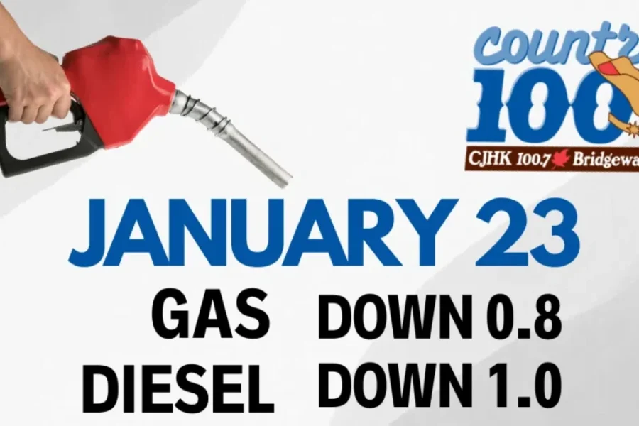 ⛽️Pump Predictions⛽️