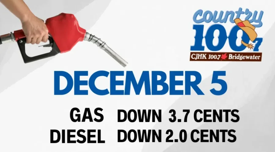 ⛽Pump Prediction⛽ – December 5, 2024