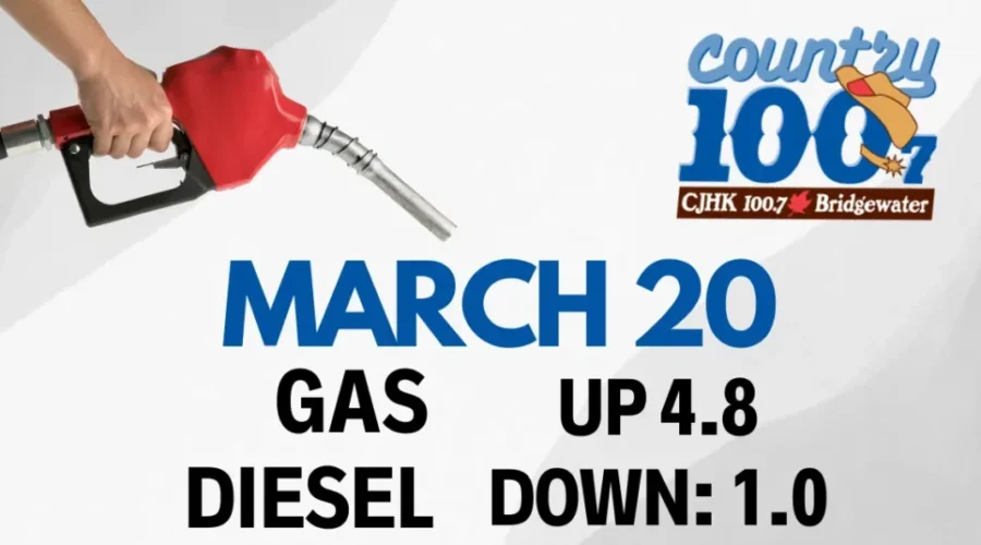 ⛽ Prediction – MARCH 20TH