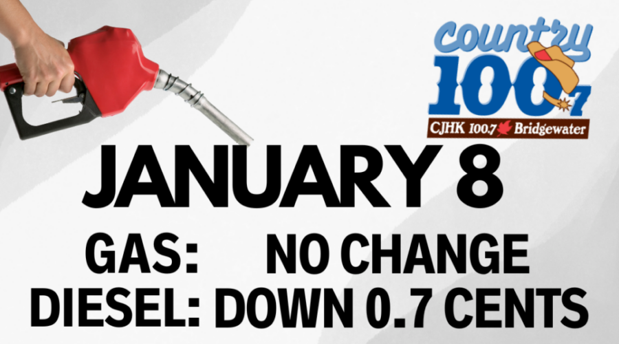 ⛽Prediction – January 8th