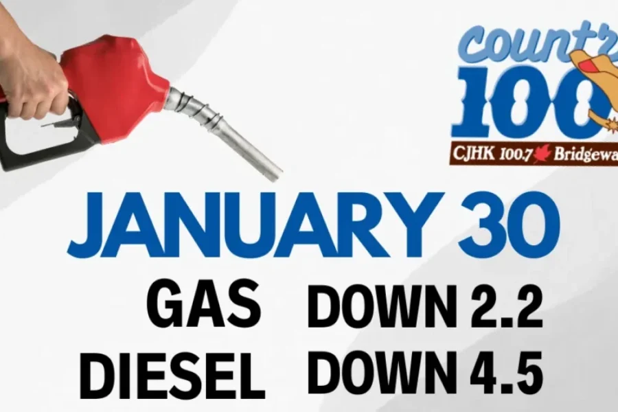 ⛽️Fuel Prediction⛽️