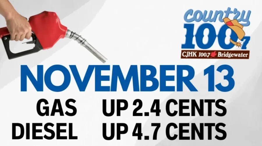 ⛽Prediction – November 13th