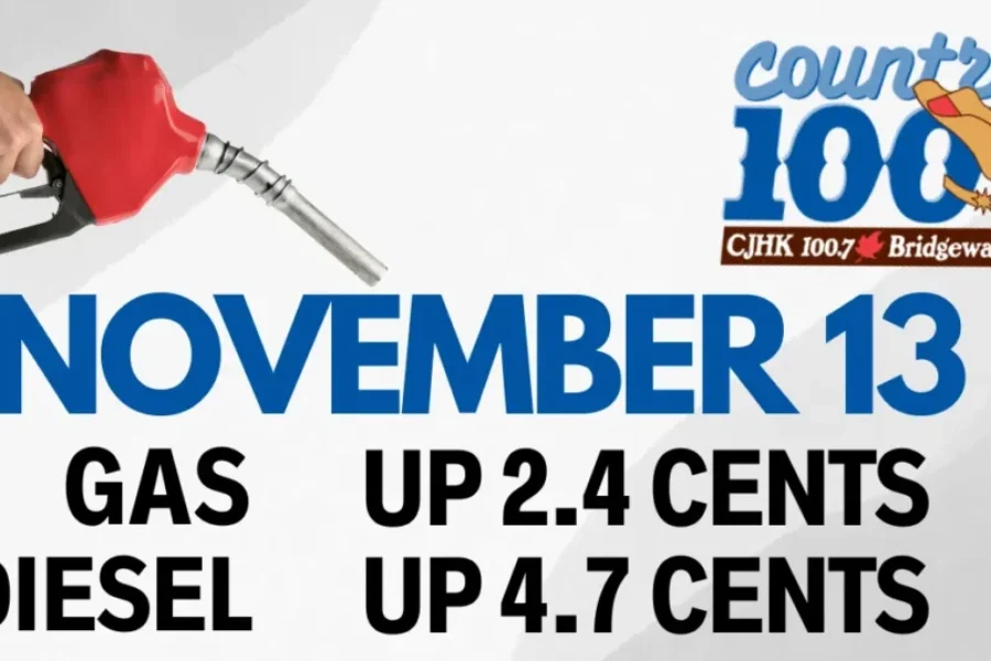 ⛽Prediction – November 13th