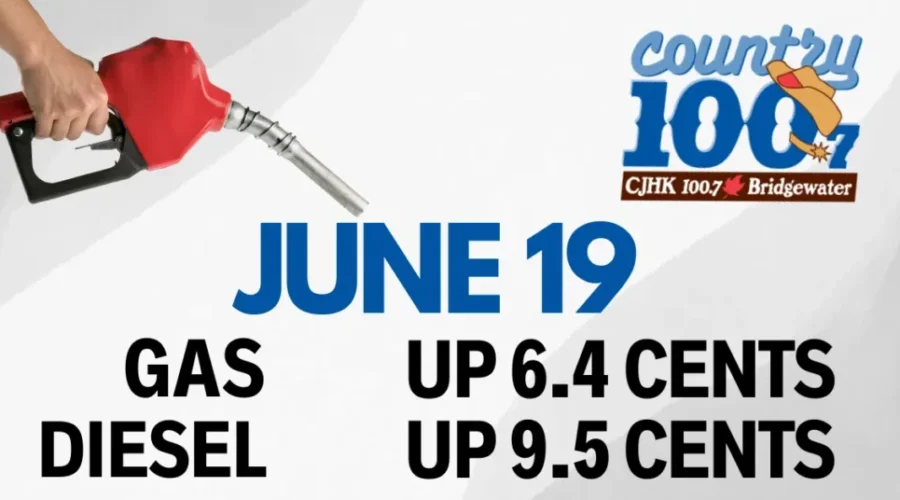 ⛽️Fuel Prediction⛽️ – June 19 2025