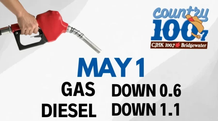 ⛽️Fuel Prediction⛽️