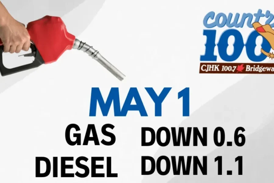⛽️Fuel Prediction⛽️