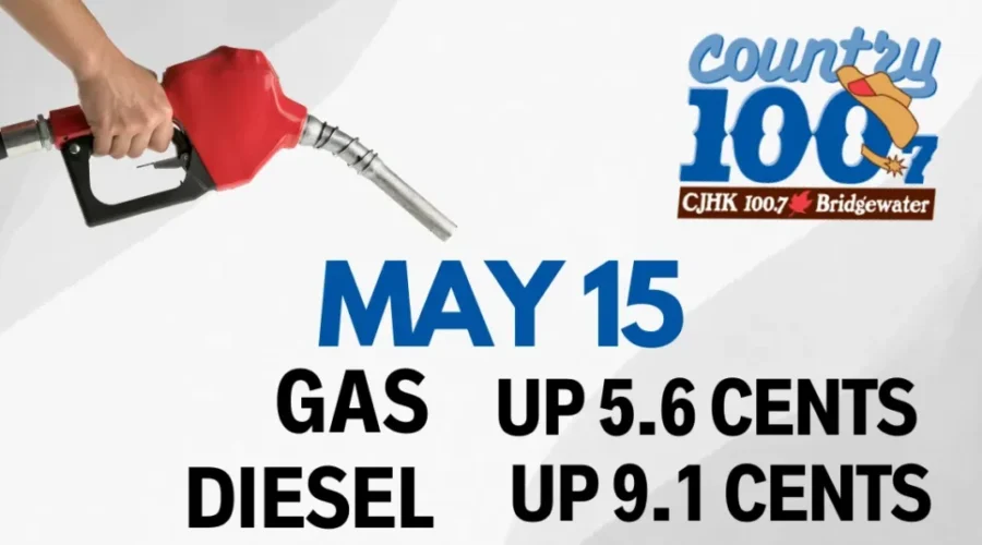 ⛽️FUEL PREDICTION⛽️