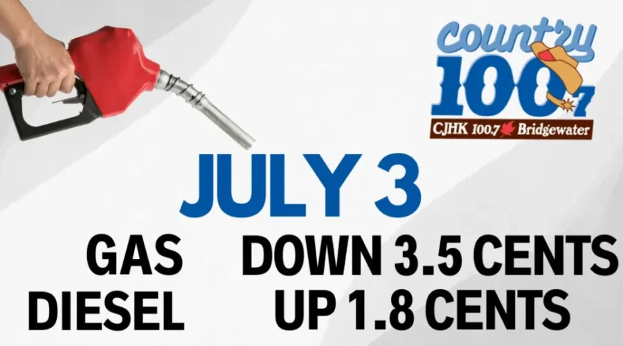 ⛽️Fuel Prediction⛽️ – July 3, 2025