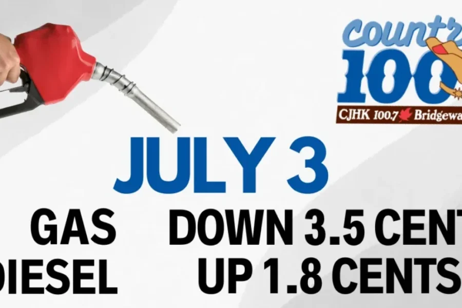 ⛽️Fuel Prediction⛽️ – July 3, 2025