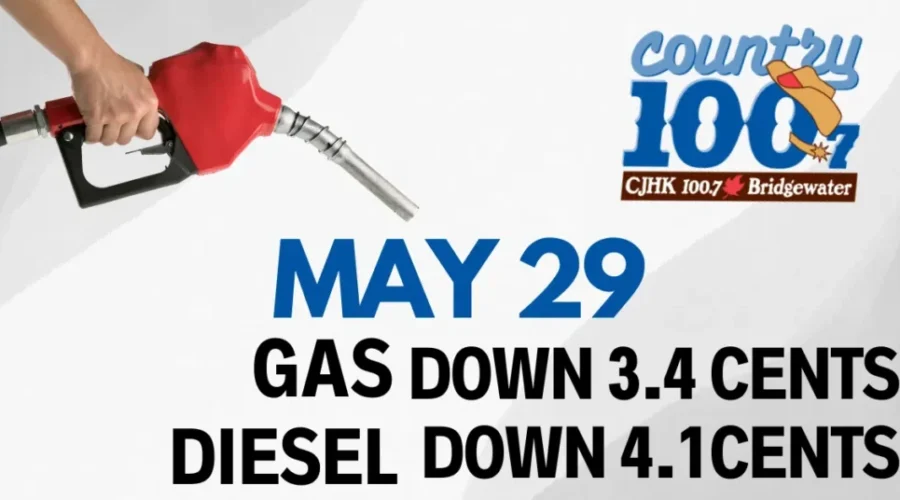 ⛽️Fuel Prediction⛽️